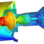 The Concept of CAE